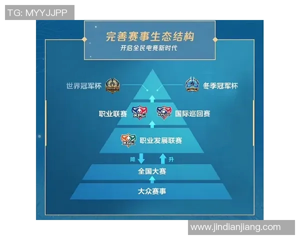 高校联赛分析：V5战队在比赛中的意识与战术执行表现评析