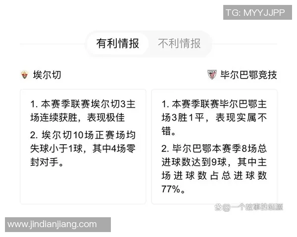 埃尔切与赫塔菲对决前瞻分析双方状态及战术布局探讨