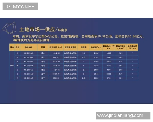 重磅专题：南京飞盘队的整体压制革新