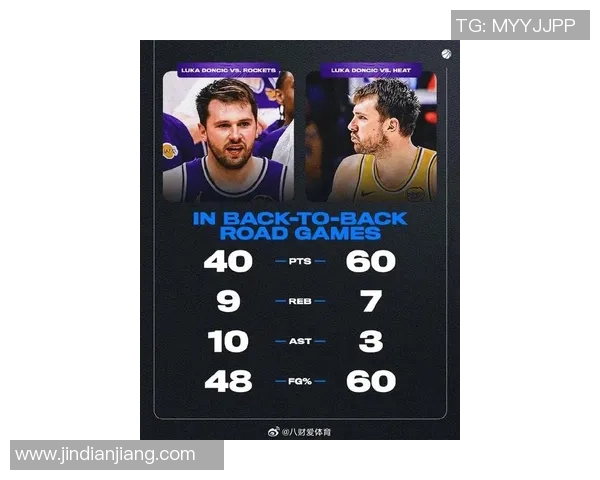 卢卡东契奇：天才篮球运动员如何改变NBA格局与未来发展潜力分析